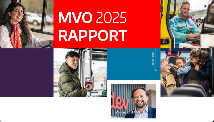 COVER MVOjaarverslag 2025